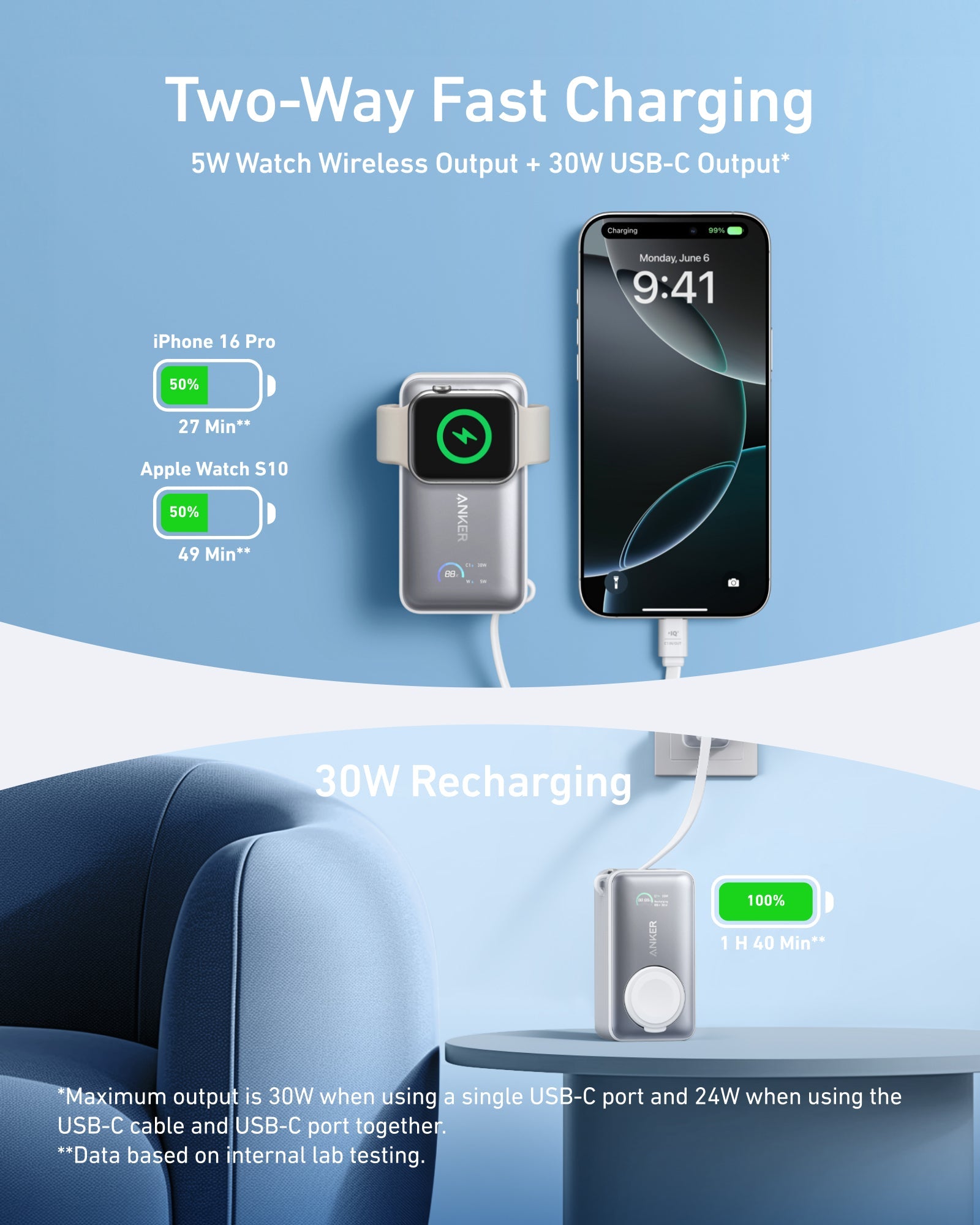Anker MagGo Power Bank (10,000mAh, 35W) Aurora White