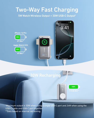 Anker MagGo Power Bank (10,000mAh, 35W) Aurora White
