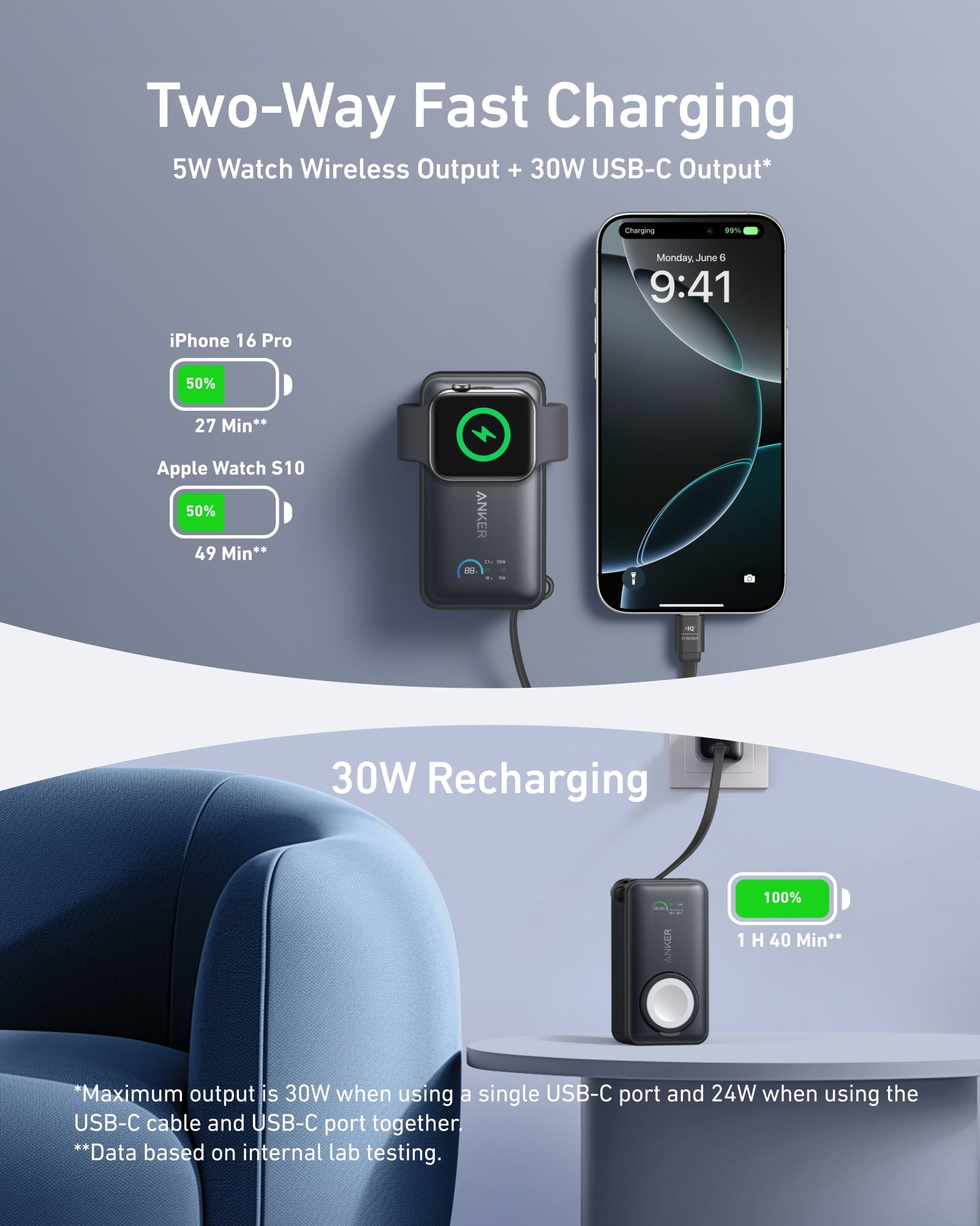 Anker MagGo Power Bank (10,000mAh, 35W) Black Stone
