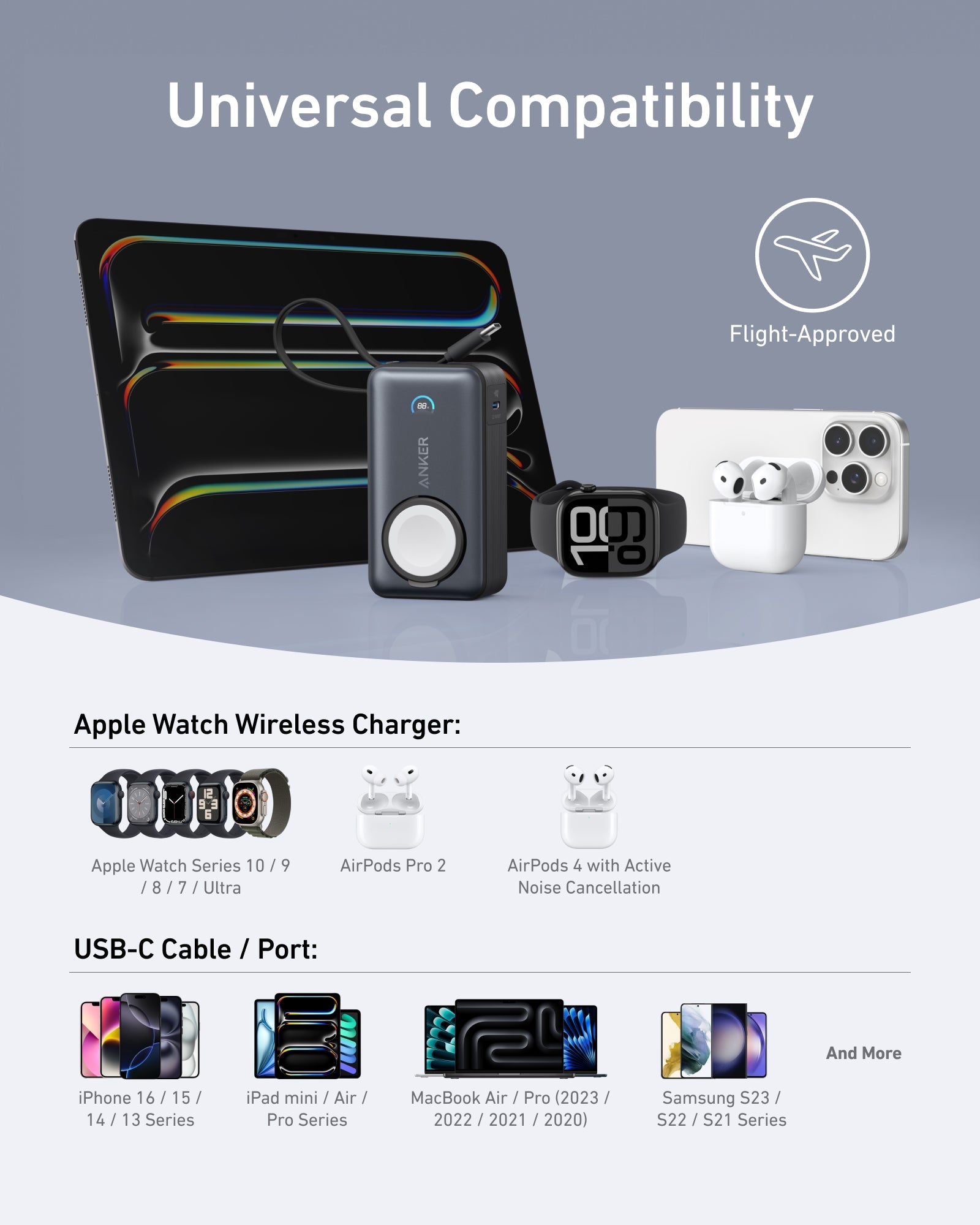 Anker MagGo Power Bank (10,000mAh, 35W) Black Stone