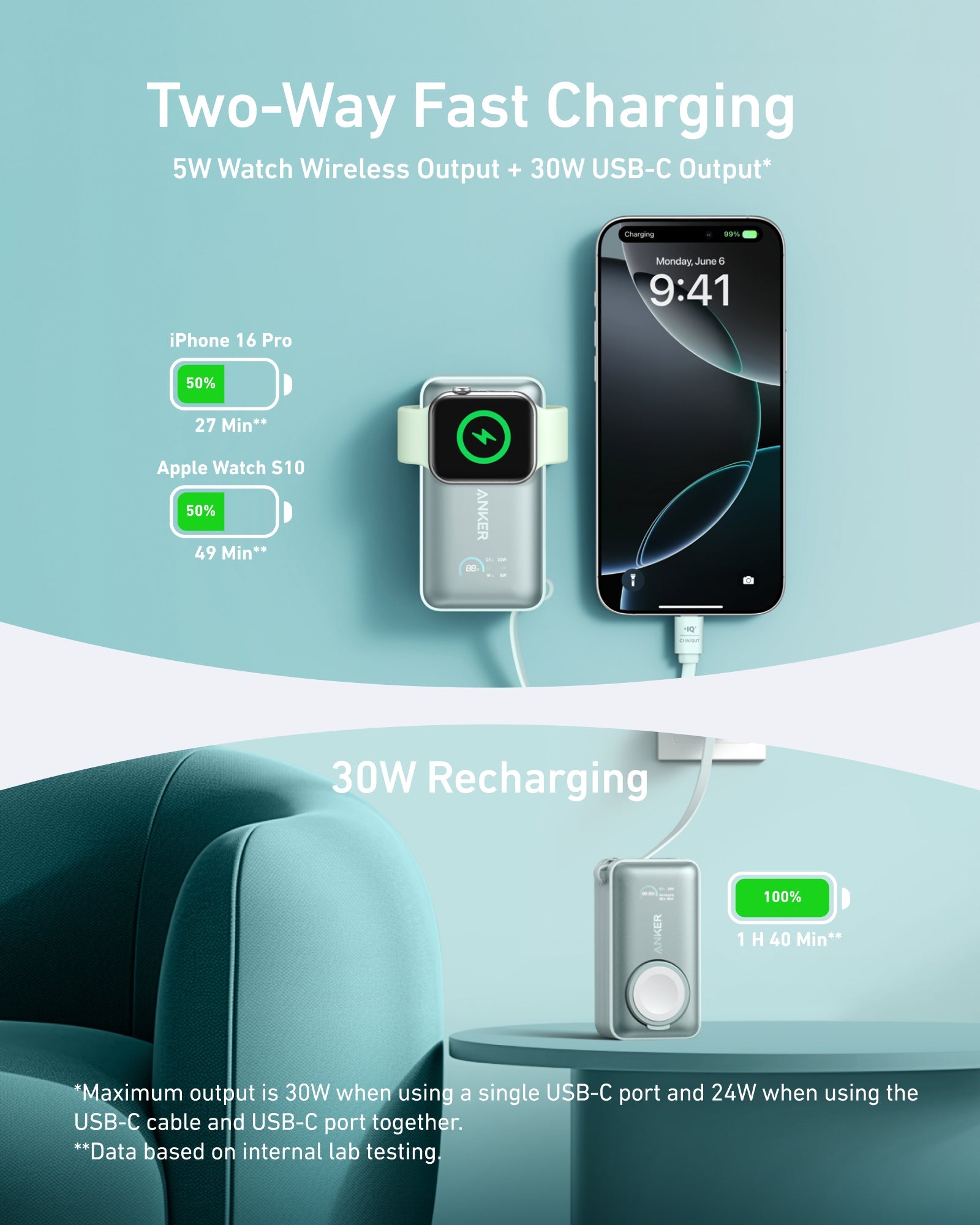 Anker MagGo Power Bank (10,000mAh, 35W) Teal Oasis