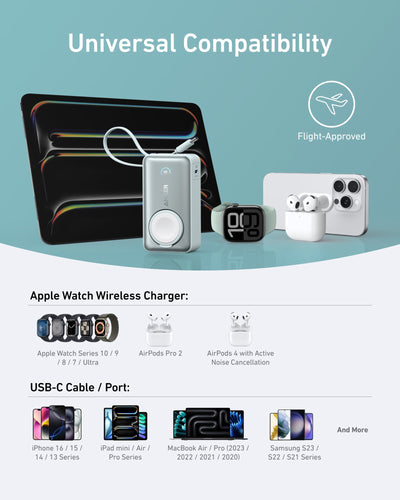 Anker MagGo Power Bank (10,000mAh, 35W) Teal Oasis