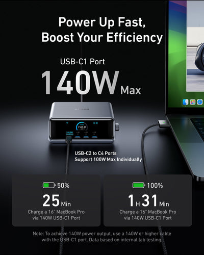 Anker Prime Charger (250W, 6 Ports, GaNPrime) Default