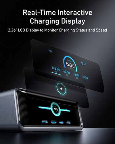 Anker Prime Charger (250W, 6 Ports, GaNPrime) Default