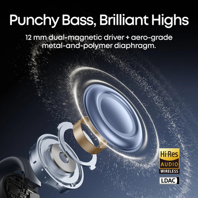 Anker Soundcore AeroClip 2 Open-Ear Clip-On Earbuds Midnight Black