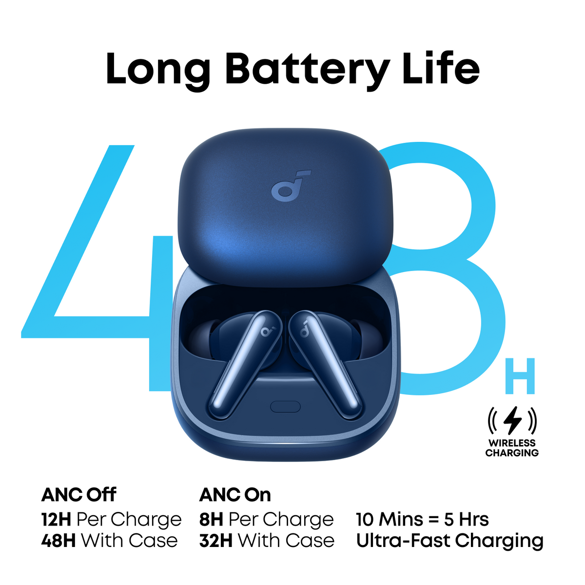 Anker Soundcore Liberty 5 ANC Earbuds Navy Blue