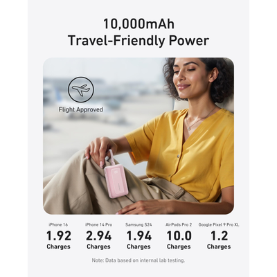 Anker Zolo Power Bank (10,000mAh, 30W) with Built-in USB-C Cable