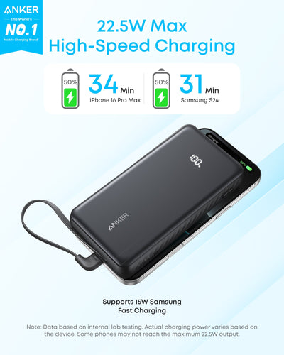 Anker Zolo Power Bank (20,000mAh, 22.5W) Black