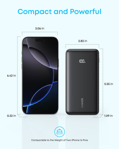 Anker Zolo Power Bank (20,000mAh, 22.5W) Black