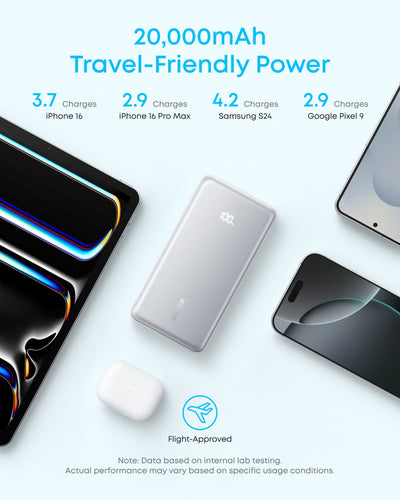 Anker Zolo Power Bank (20,000mAh, 22.5W) White