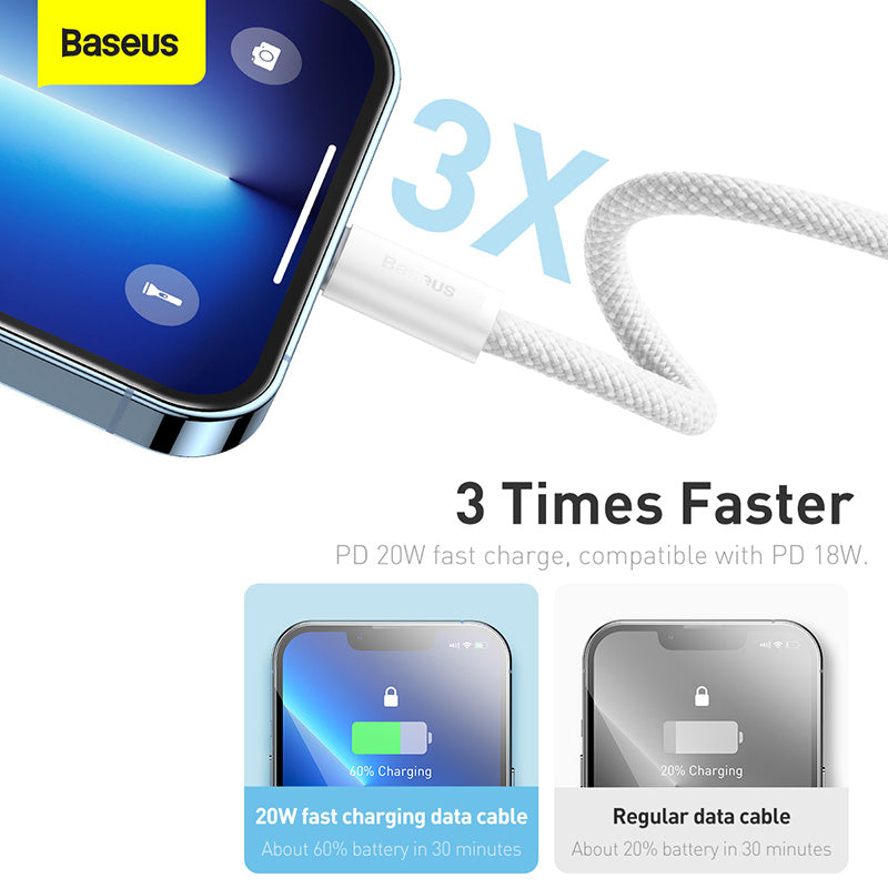 Baseus Dynamic Series Fast Charging Cable (20W) features