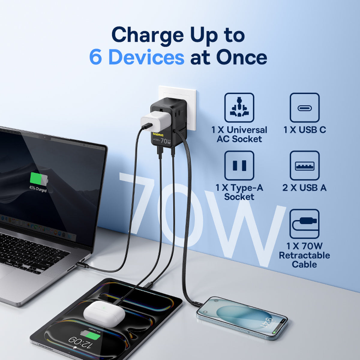 Baseus EnerCore CG11 Universal Travel Adapter 2AC+2U+2C 70W Black
