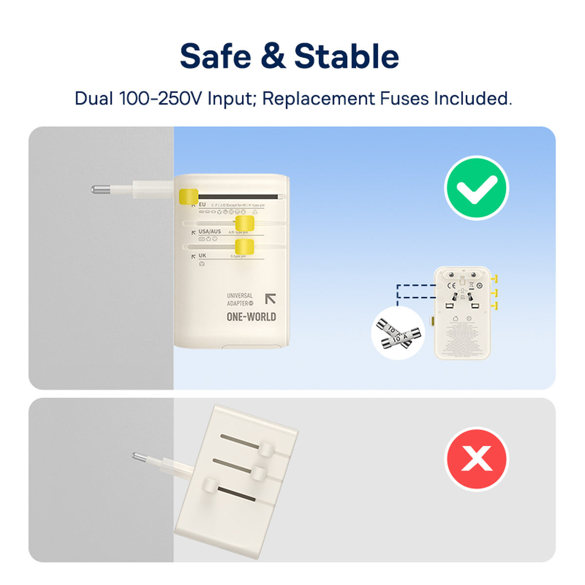 Baseus EnerCore CG11 Universal Travel Adapter 2AC+2U+2C 70W White