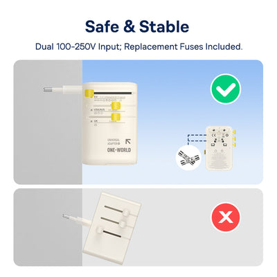 Baseus EnerCore CG11 Universal Travel Adapter 2AC+2U+2C 70W White