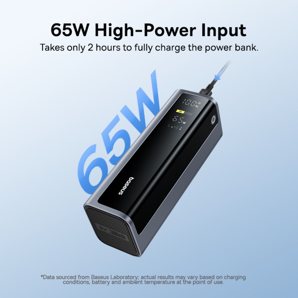 Baseus EnerGeek GP12 Power Bank 145W 20800mAh Default