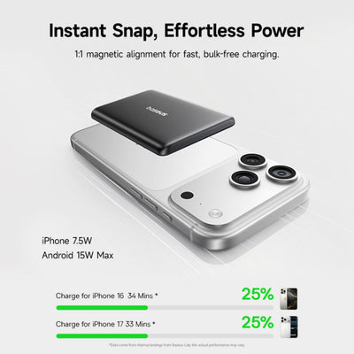Baseus PicoGo AM31 Mini Magnetic Power Bank 5000mAh 20W Galaxy Natural Titanium