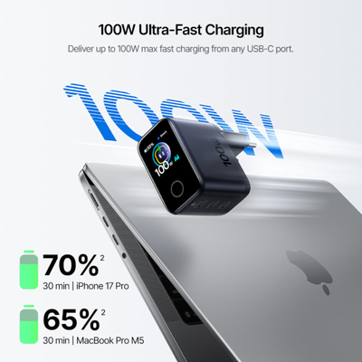 Baseus PicoGo Pro AH22 Digital Display Fast Charger 3C 100W