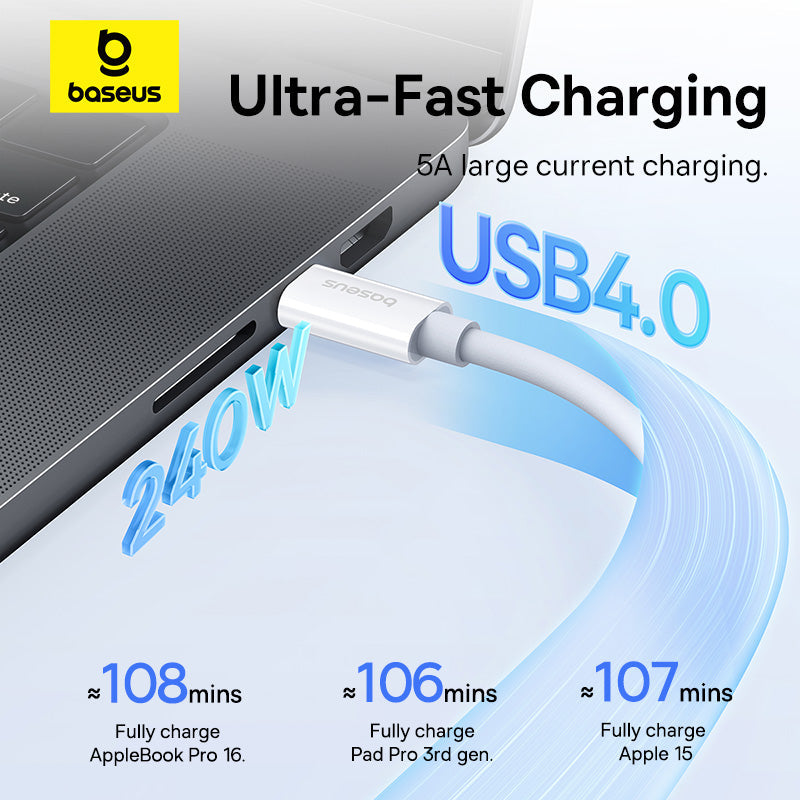 Baseus Superior Series 2 USB4 240W Cable (Type-C to Type-C, 1m) Default
