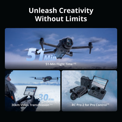 DJI Mavic 4 Pro Drone