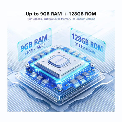 Doogee N55