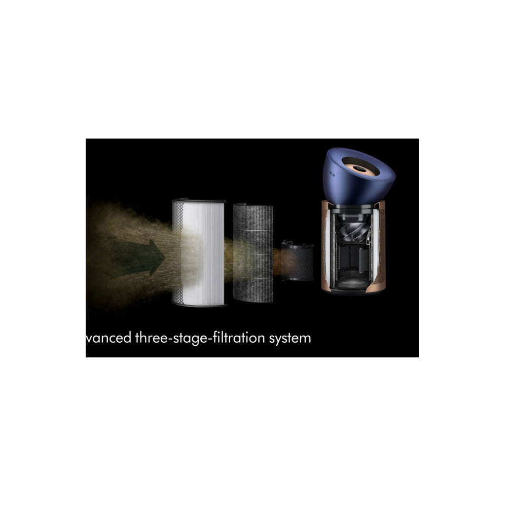 Dyson Purifier Big+Quiet Formaldehyde BP04 (Prussian Blue/Gold)