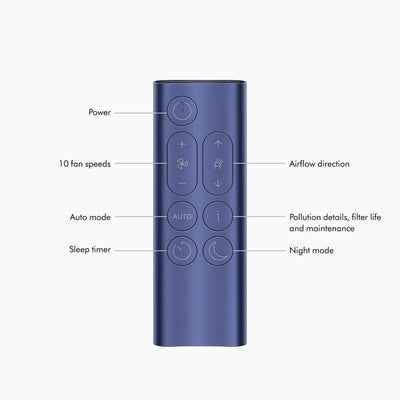Dyson Purifier Big+Quiet Formaldehyde BP04 (Global Version) Default