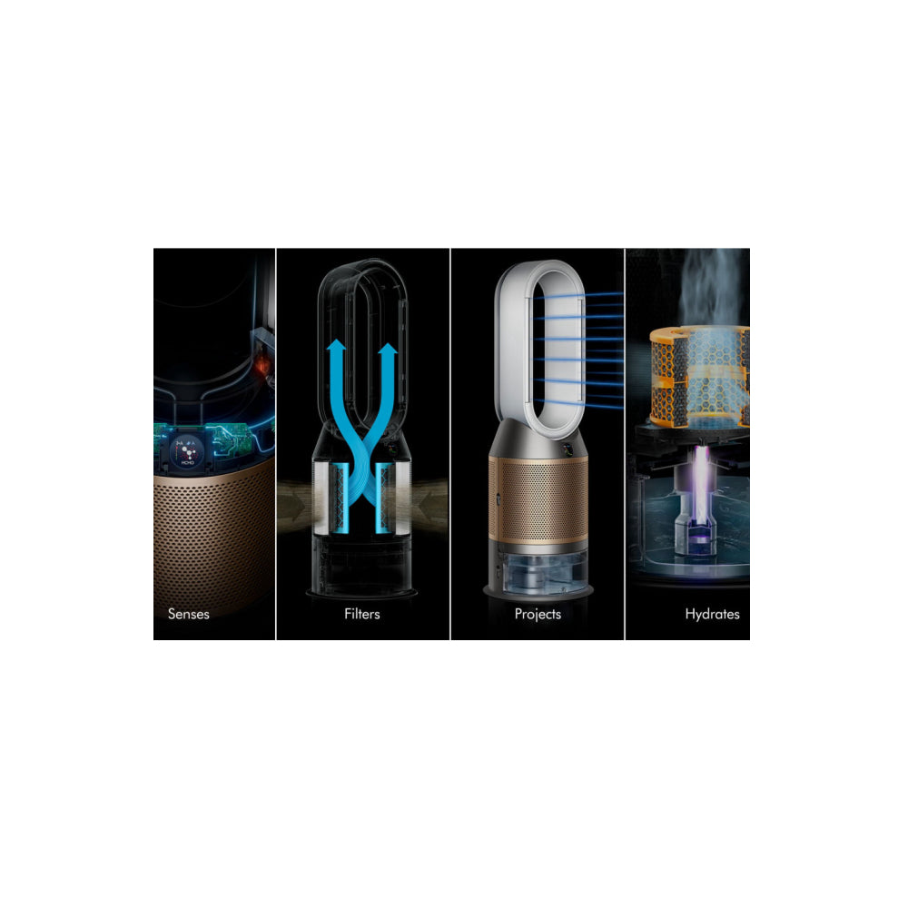 Dyson Purifier Humidify+Cool formaldehyde