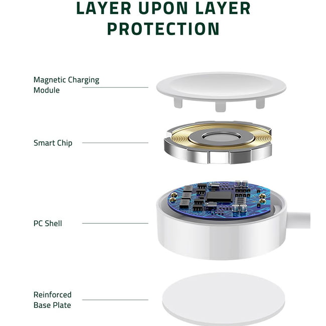 Green Lion 2 in 1 Magnetic Wireless Charging Cable