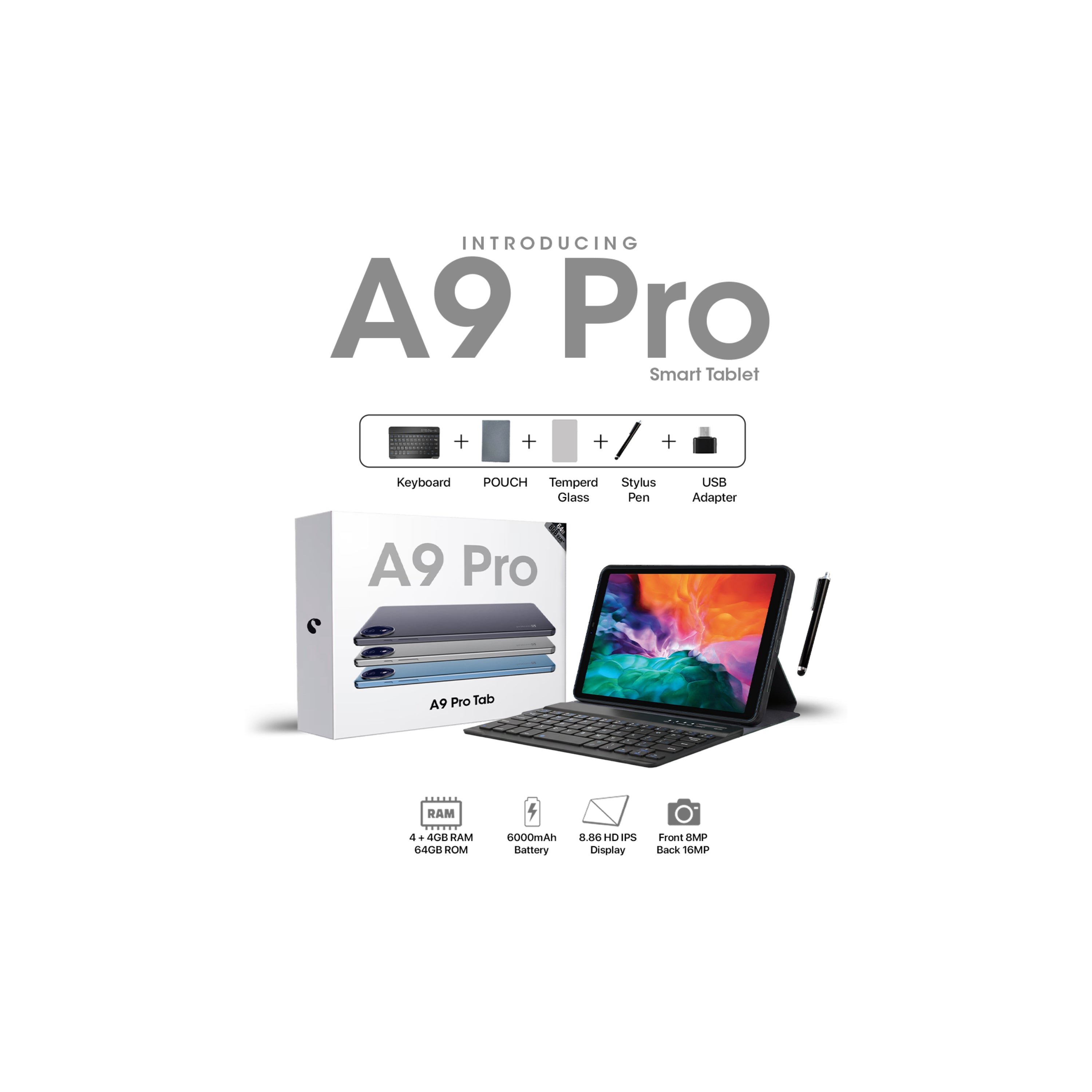 Greentel A19 Pro
