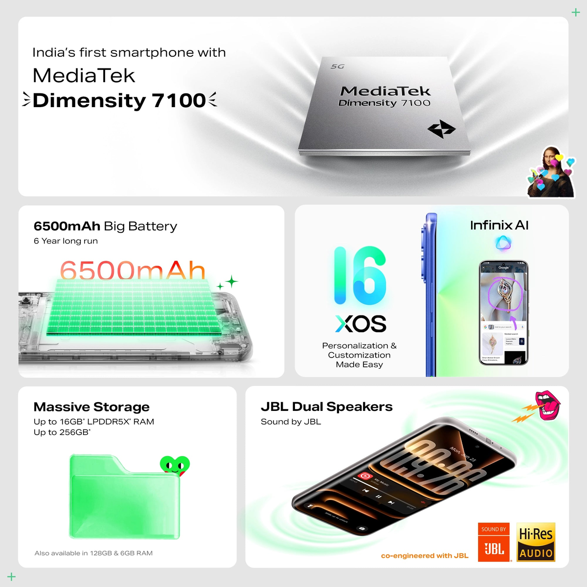Infinix Note Edge