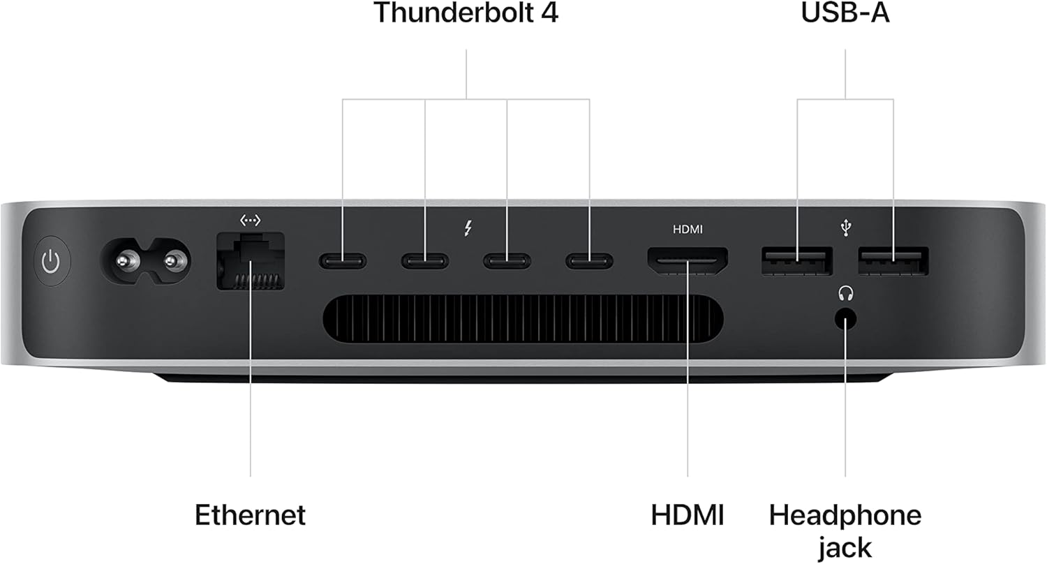 Mac mini M2