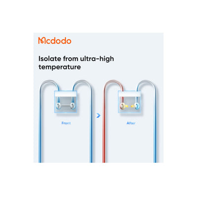 Mcdodo 4 in 1 70W GaN Surge Protection Power Strip