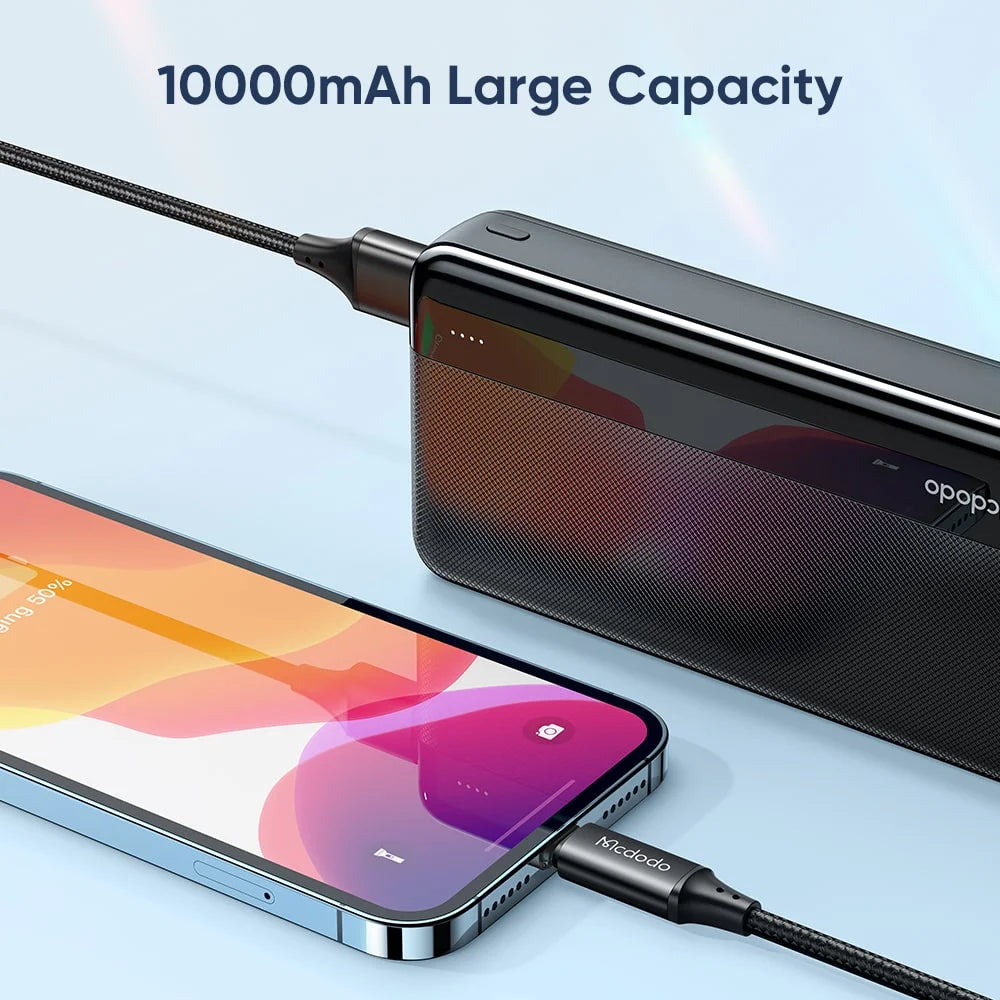 Mcdodo Mig Series Dual USB power bank 20000mAh