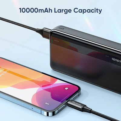 Mcdodo Mig Series Dual USB power bank 20000mAh