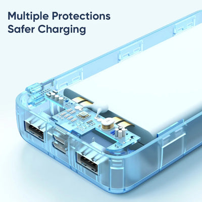 Mcdodo Mig Series Dual USB power bank 20000mAh