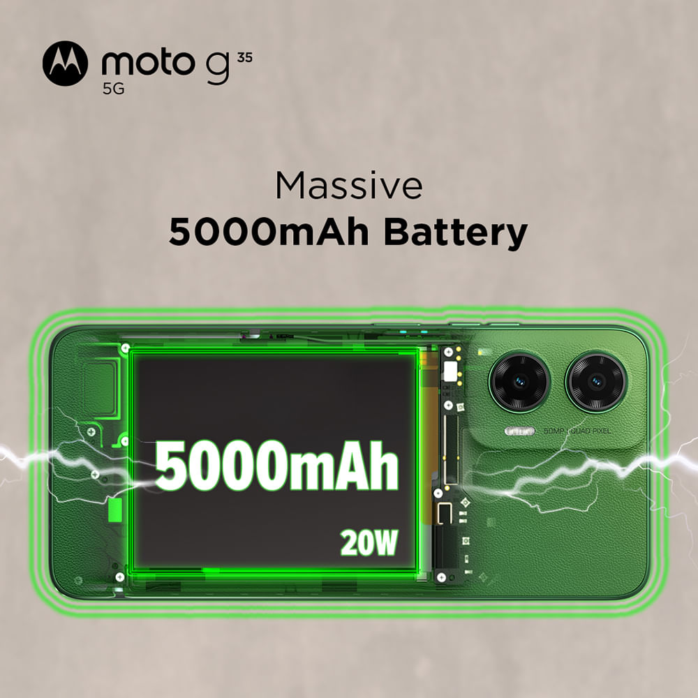 Motorola Moto G35 5G features