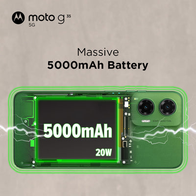Motorola Moto G35 5G features