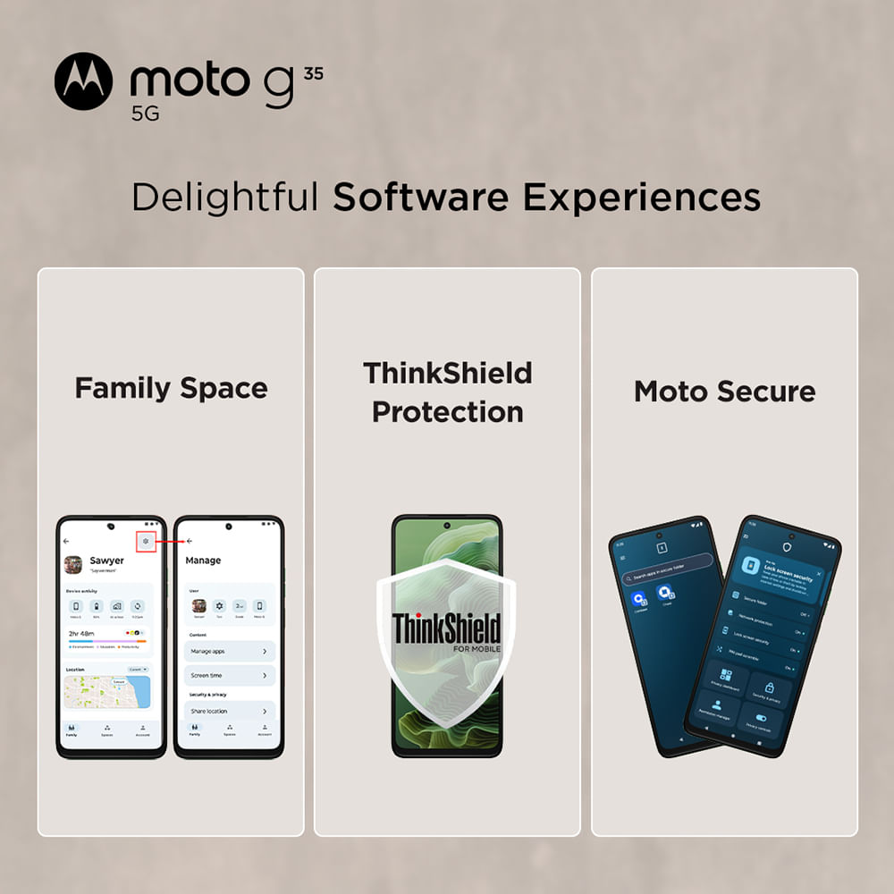 Motorola Moto G35 5G features