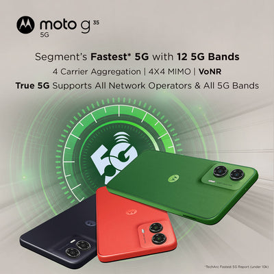Motorola Moto G35 5G features