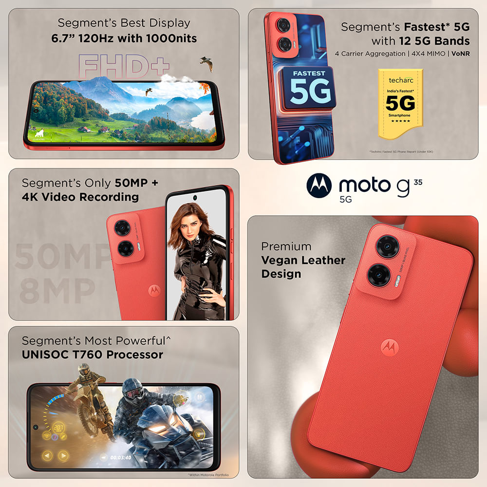 Motorola Moto G35 5G Guava Red