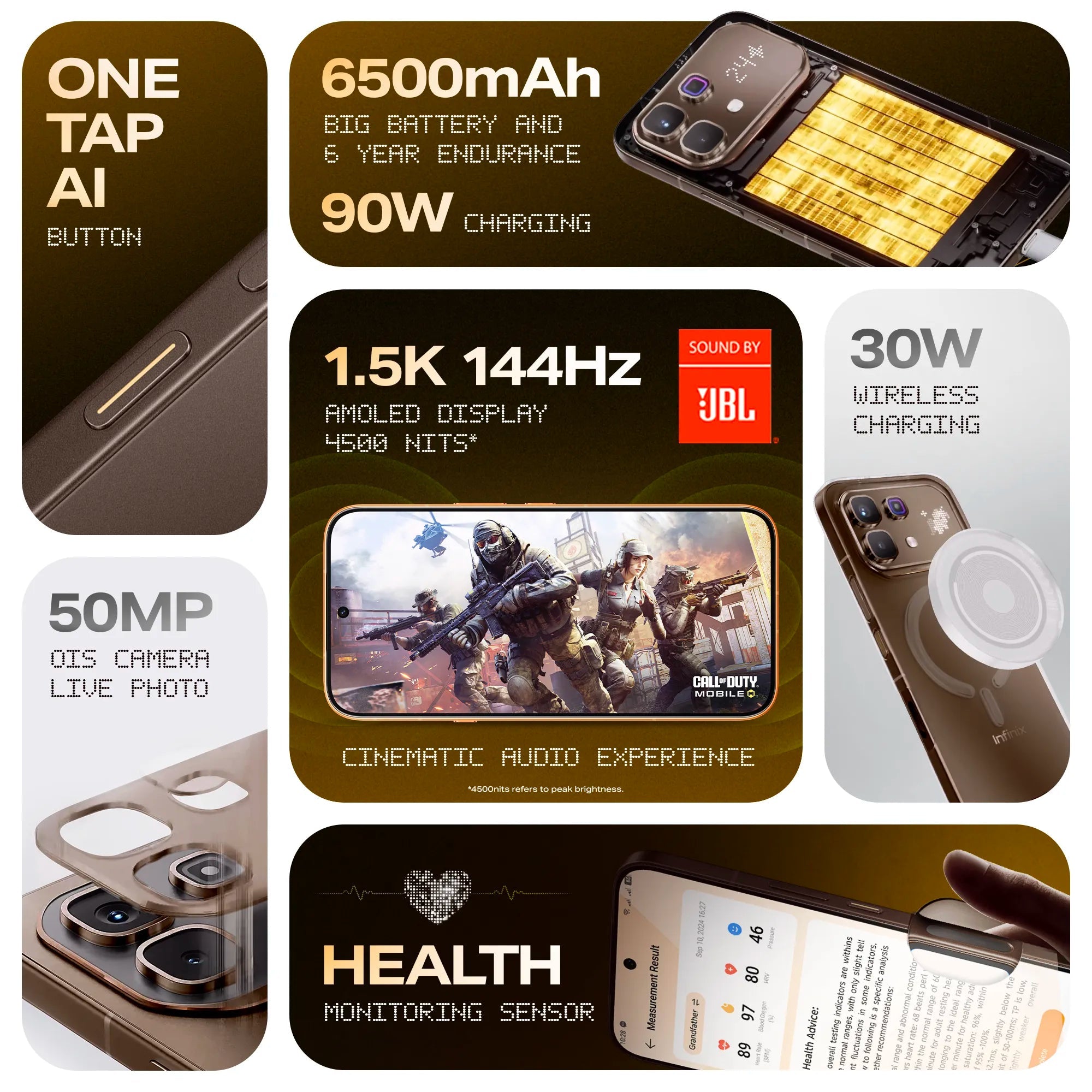 Note 60 Pro CODM Edition features
