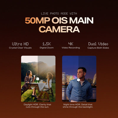 Note 60 Pro features