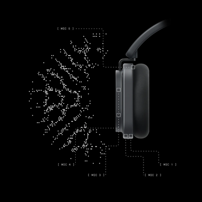 Nothing Headphone (1) Pro