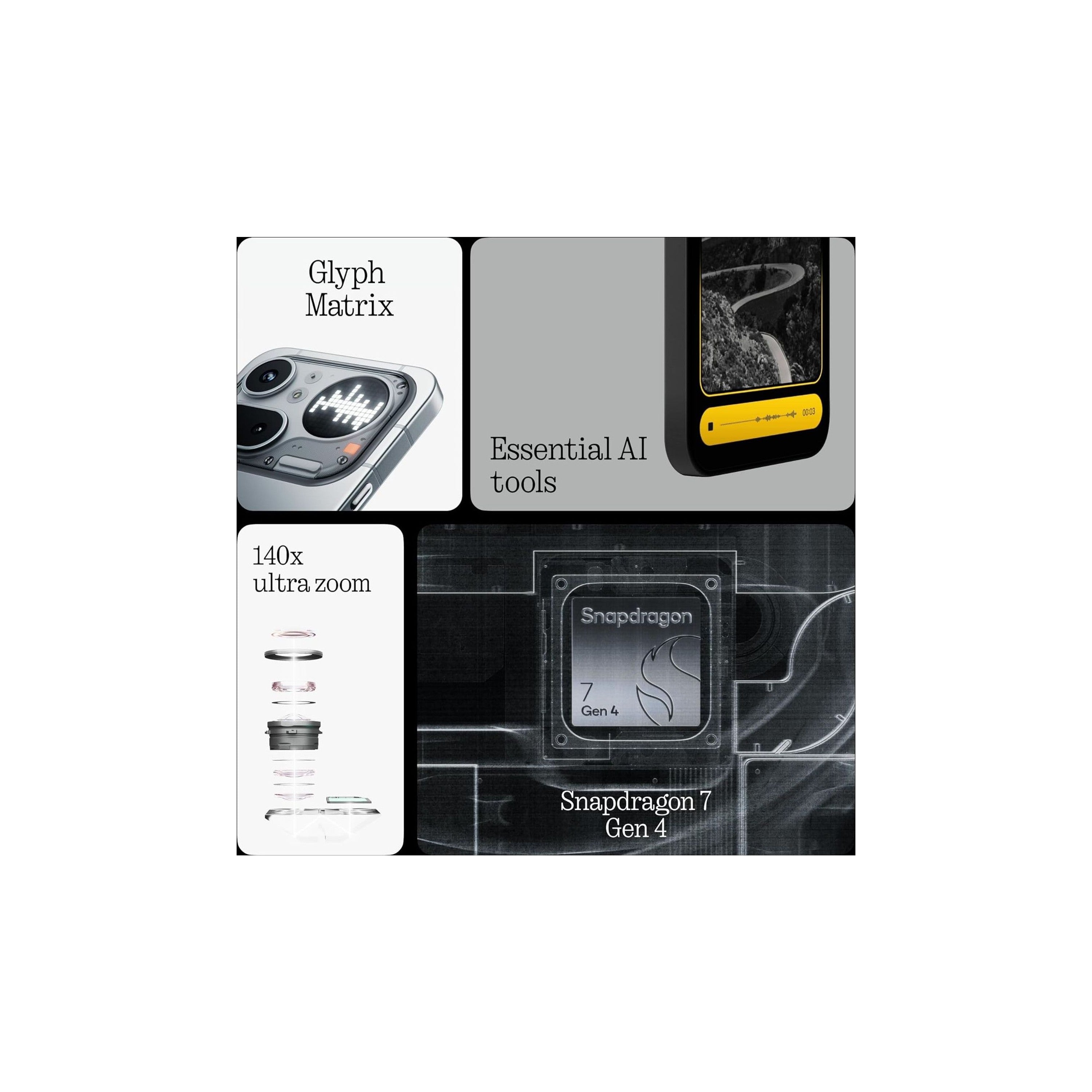 Nothing Phone 4a Pro 12GB 256GB