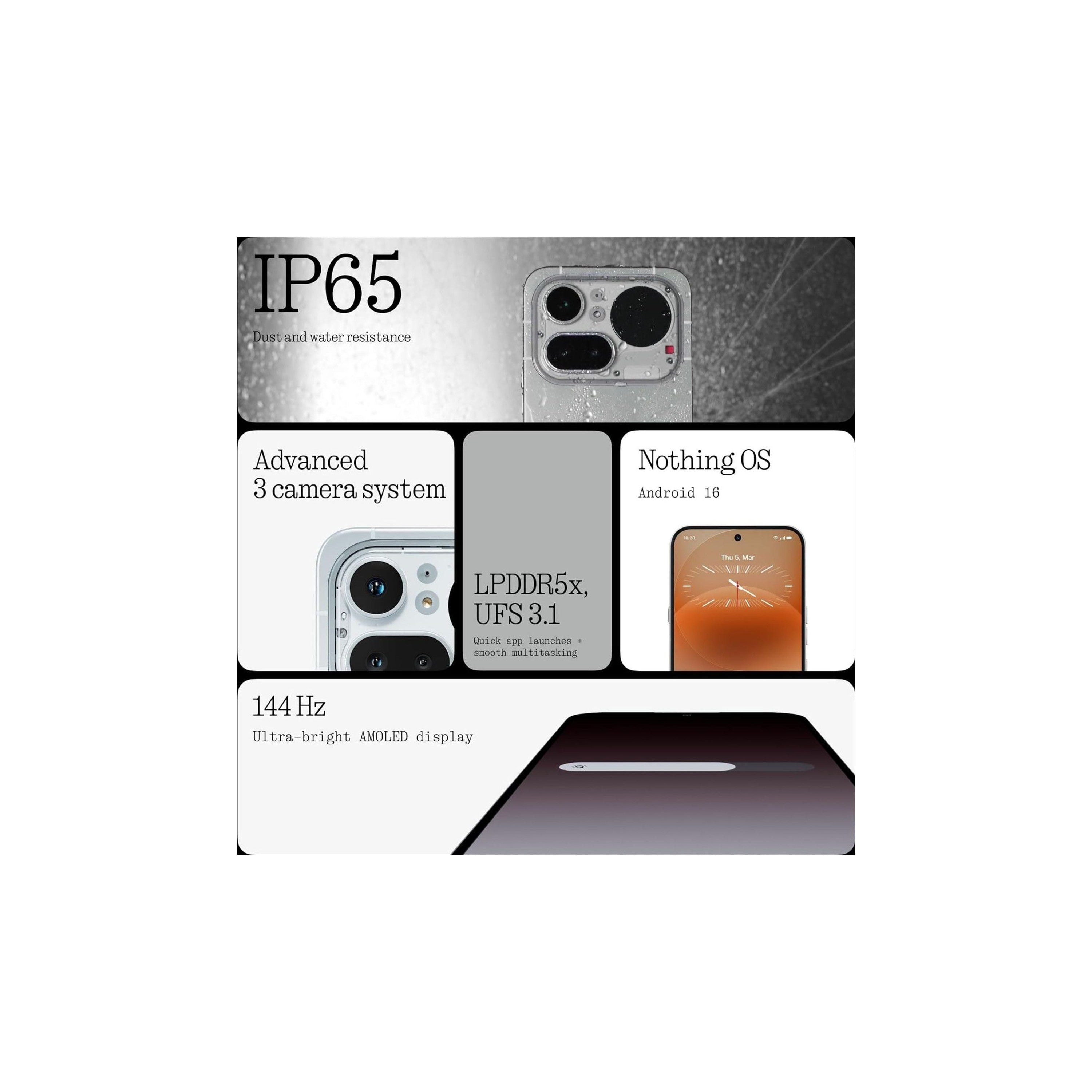 Nothing Phone 4a Pro 12GB 256GB