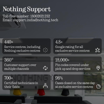 Nothing Phone (4b) 5G Blue