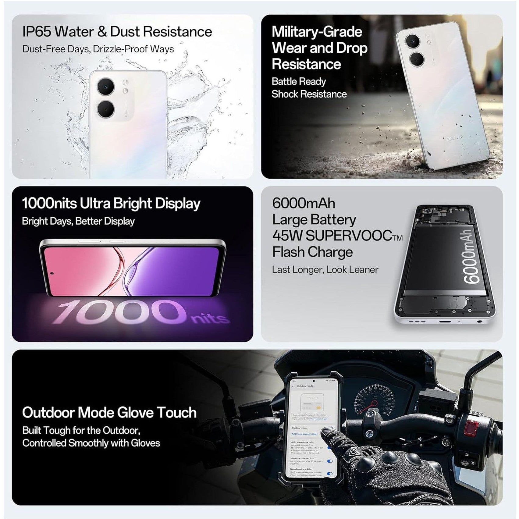OPPO A5x (4G)
