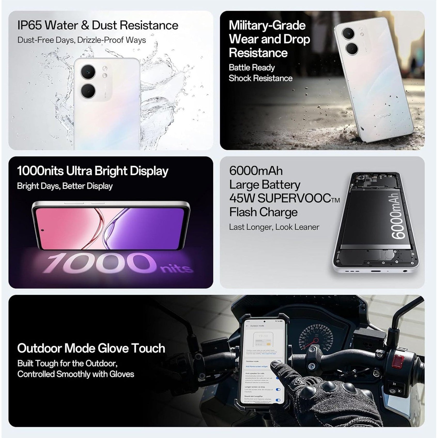 OPPO A5x (4G)