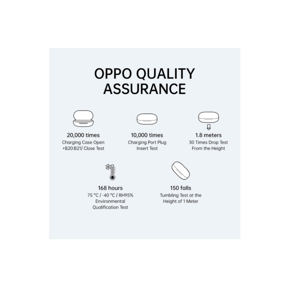 Oppo Enco Bluetooth Earbuds