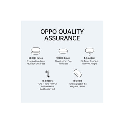 Oppo Enco Bluetooth Earbuds